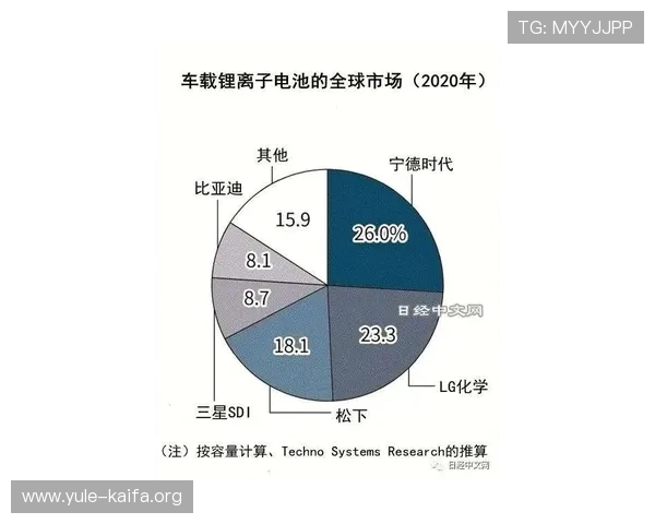 如何利用K8电子试玩实现娱乐与盈利双赢的实用策略